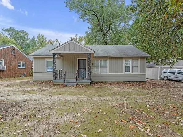2023 Portland Ave, Memphis, TN 38127