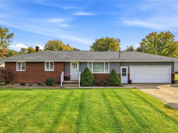 5172 Calla Ave, Warren, OH 44483