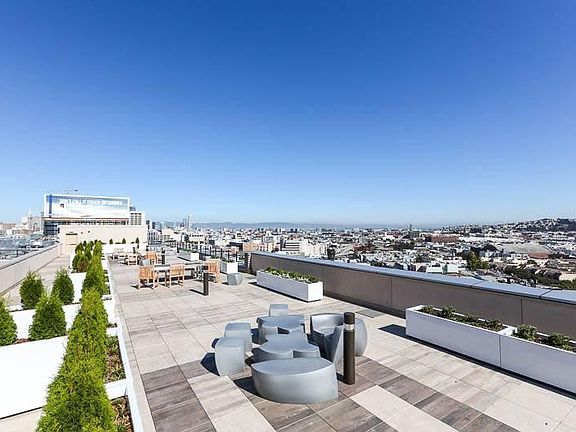 Panoramic view of the City