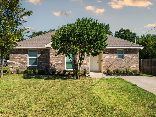 2831 Fordham Rd, Dallas, TX 75216