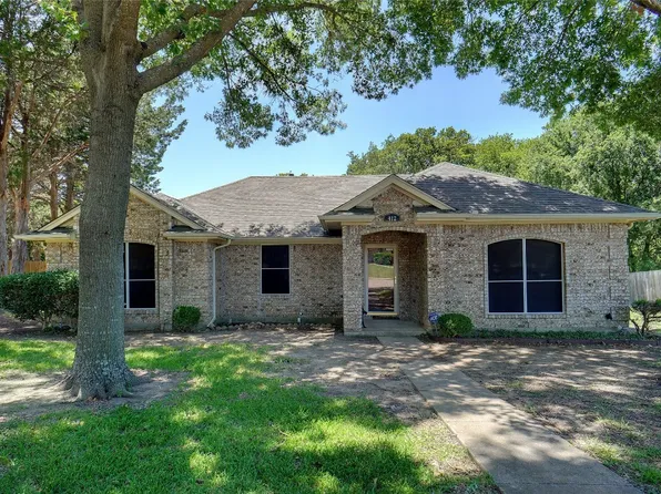 412 Channel View Ct, Desoto, TX 75115