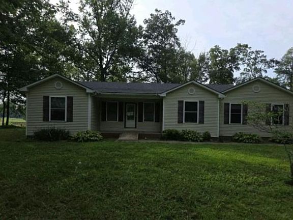 Property Front View