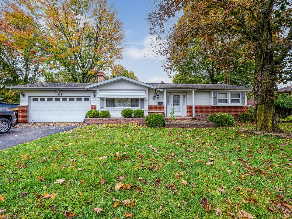 Zillow Berrien Springs