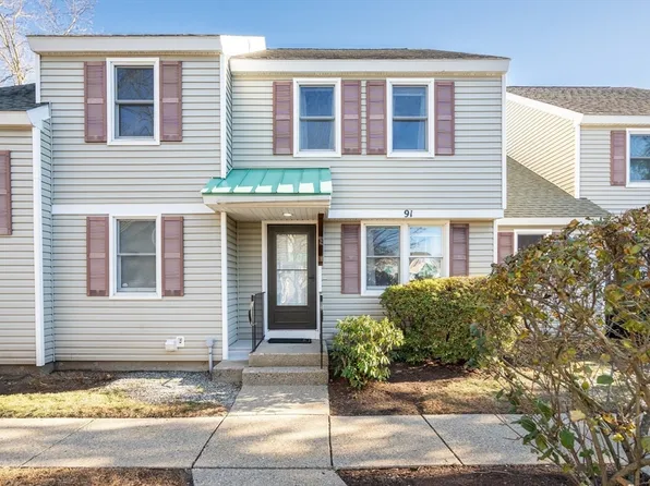 91 Victoria Heights Rd Unit 91, Hyde Park, MA 02136