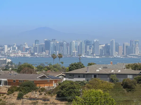 1151 Catalina Blvd, San Diego, CA 92106