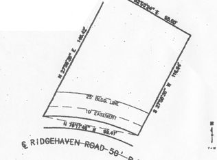 LOT 30 Ridgehaven Rd, Little rock, AR 72211