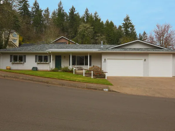 297 W 37th Ave, Eugene, OR 97405