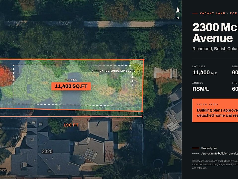 1st image of 2300 McLeod Ave