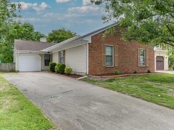 1900 Keeter Run, Chesapeake, VA 23320