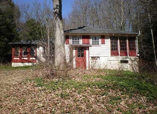 Property Front View