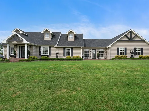 8890 Tompkinsville Rd, Glasgow, KY 42141