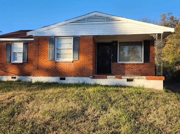1542 Dottie Ave, Memphis, TN 38106