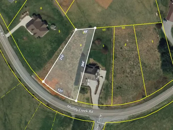 1912 Muddy Creek Rd, Blountville, TN 37617