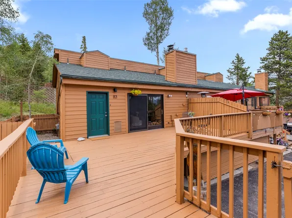 83 Burgundy Circle UNIT 83, Silverthorne, CO 80498