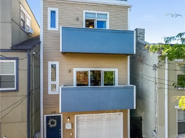 1710 Fox Way, Pittsburgh, PA 15203