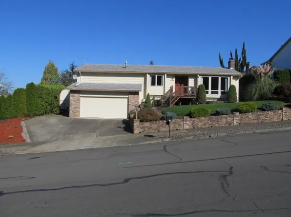 3055 Washington Blvd, Indianapolis, IN 46205