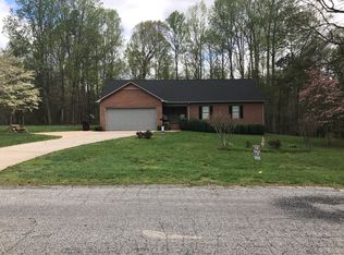 106 Victoria Ave, Trussville, AL 35173