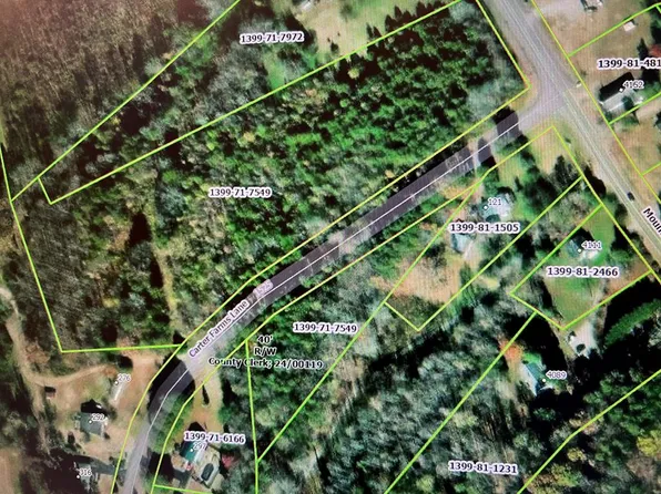 Mount Cross Rd, Danville, VA 24540