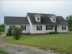 5th image of 144 Cool Springs Dr