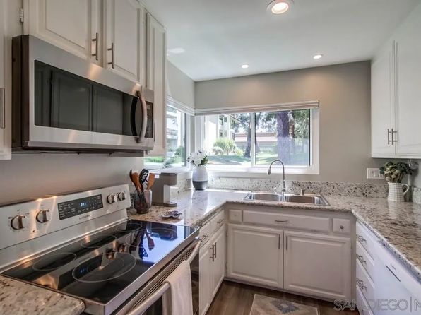 17637 Pomerado Rd UNIT 123