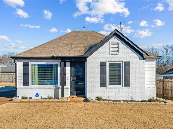 4418 Pecan Creek Cir S, Memphis, TN 38128