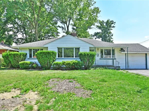 187 Euclid Blvd, Youngstown, OH 44505