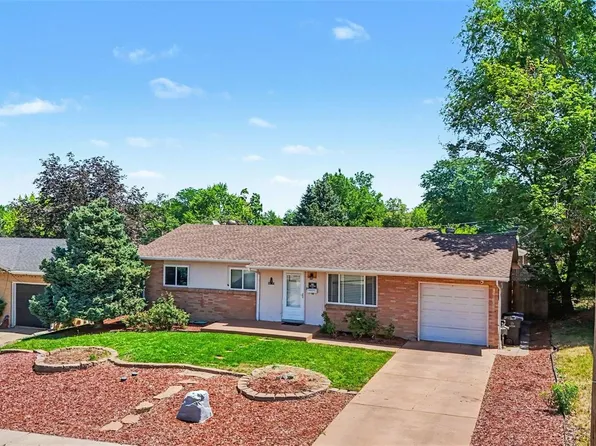 2258 S Patton Court, Denver, CO 80219