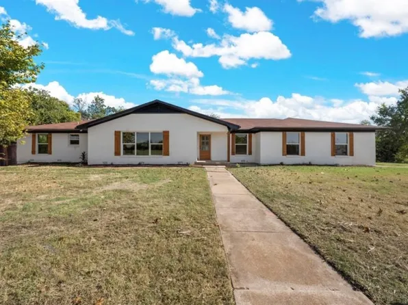 316 Benson Rd, Robinson, TX 76706