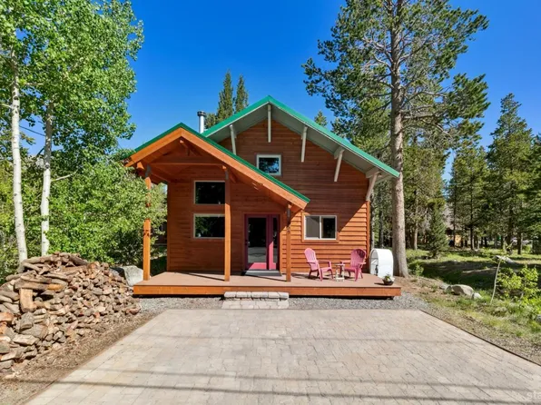 859 Kekin St, South Lake Tahoe, CA 96150