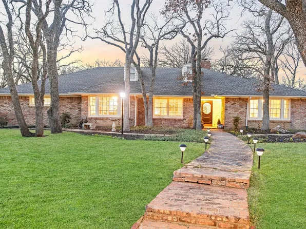 1903 Maid Marion Pl, Denton, TX 76209