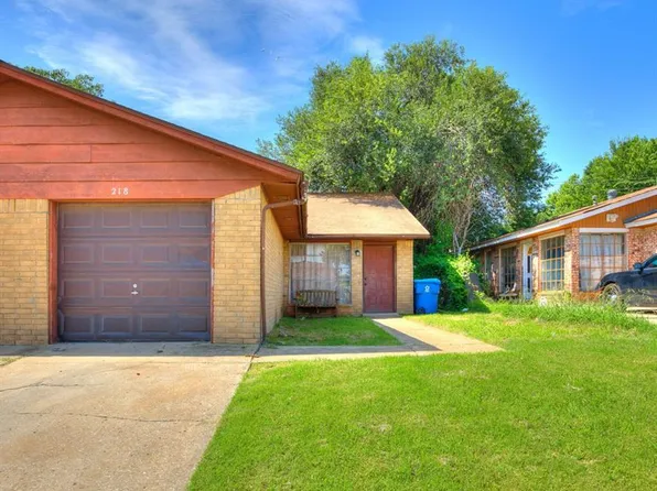 218 Windsor Way, Midwest City, OK 73110