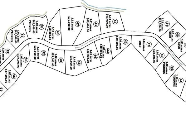 P 3 Twin Ponds Rd Lot 33, Corbin, KY 40701