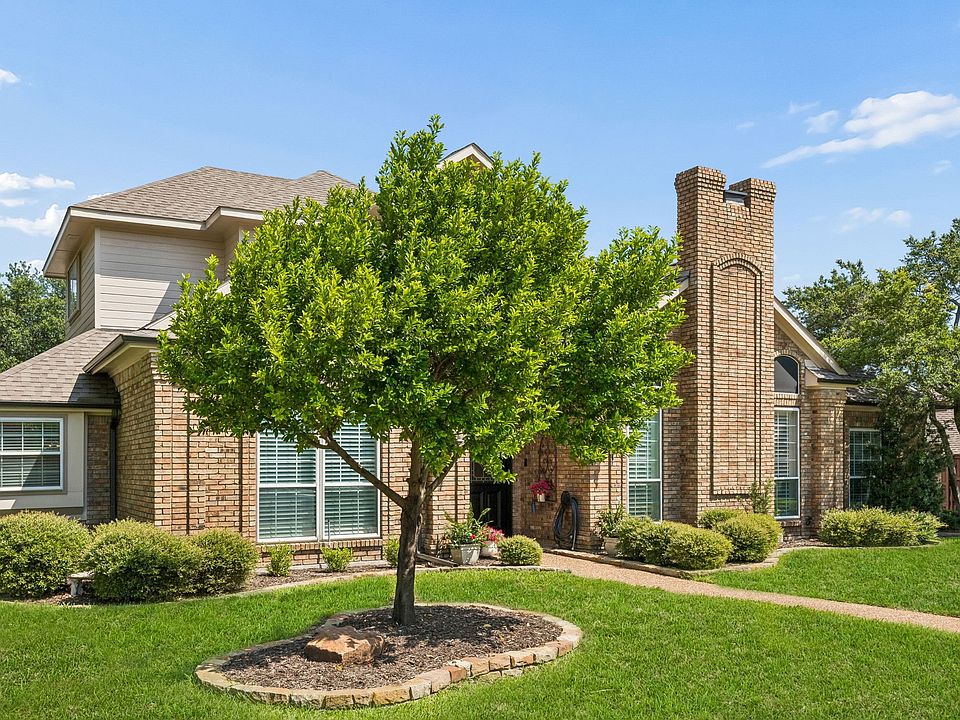 harvey OED① 7112 Harvey Ln, Plano, TX 75025 | MLS #21309889 | Zillow