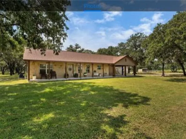 7071 Texas Hwy, Stockdale, TX 78160