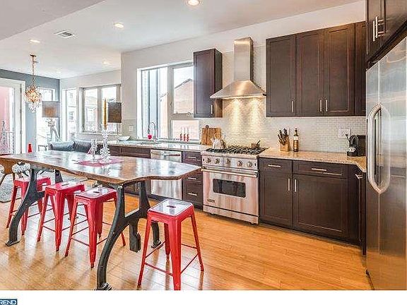 5th image of 631 N 12th St #C