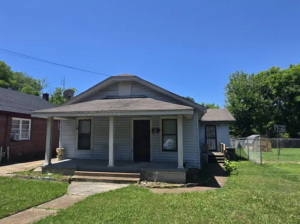 999 Leath St, Memphis, TN 38107