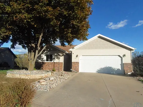 514 Ascot St, Sioux City, IA 51103