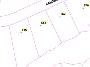 654 Sandbar Poin, Clover, SC 29710