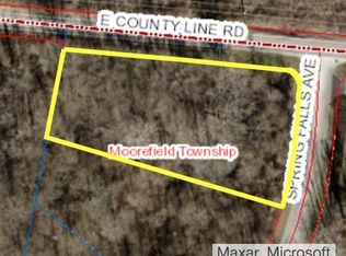 1060 Spring Falls Ave, Springfield, OH 45502