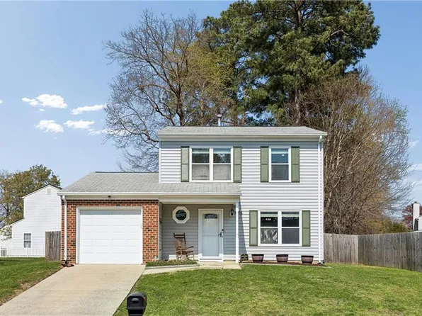 686 Trails Ln, Newport News, VA 23608
