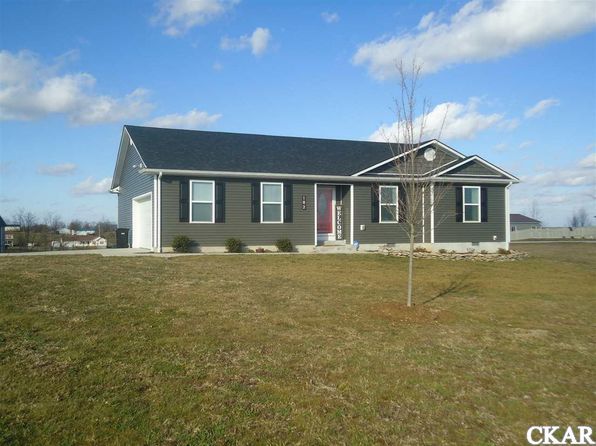 15+ Kennedy real estate management in lancaster PDF