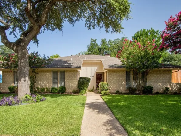 500 Irongate Cir, Irving, TX 75060