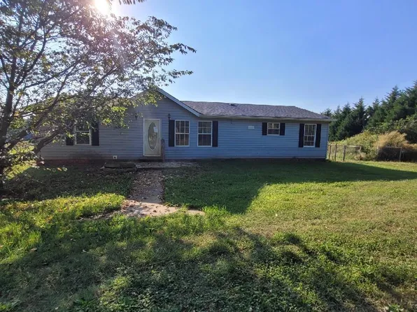 1977 Lyle Thomas Rd, Concord, VA 24538