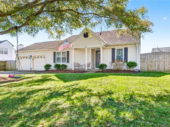 1217 Handel Dr, Virginia Beach, VA 23454