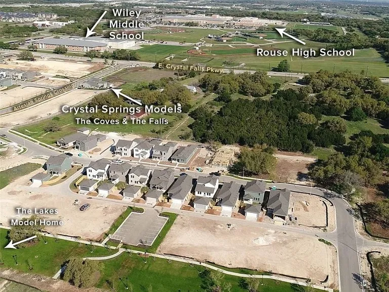 Community View