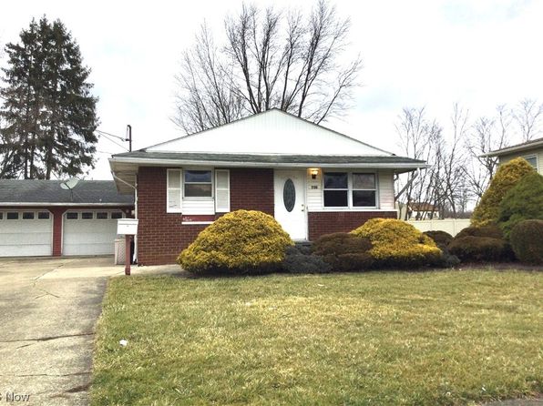 Campbell OH Real Estate - Campbell OH Homes For Sale | Zillow