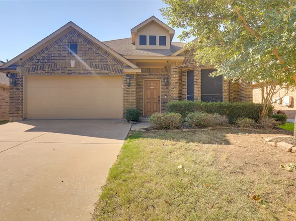 4502 Ridgeway Dr, Mansfield, TX 76063