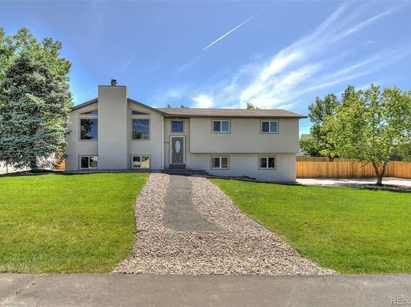 8246 S Dover Street, Littleton, CO 80128