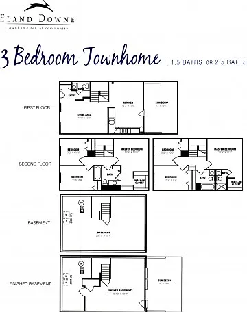 Three Bedroom Townhome Three Bedroom Townhome
