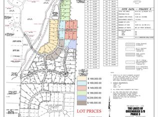 0 Russell Creek Cir, Collierville, TN 38017